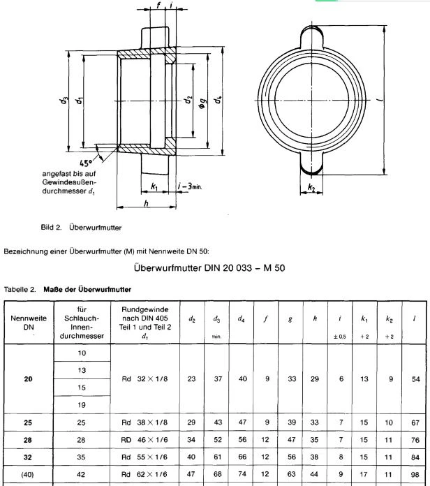 DIN 20033 clamping nut wing size chart DIN 20033 clamping nut wing size chart
