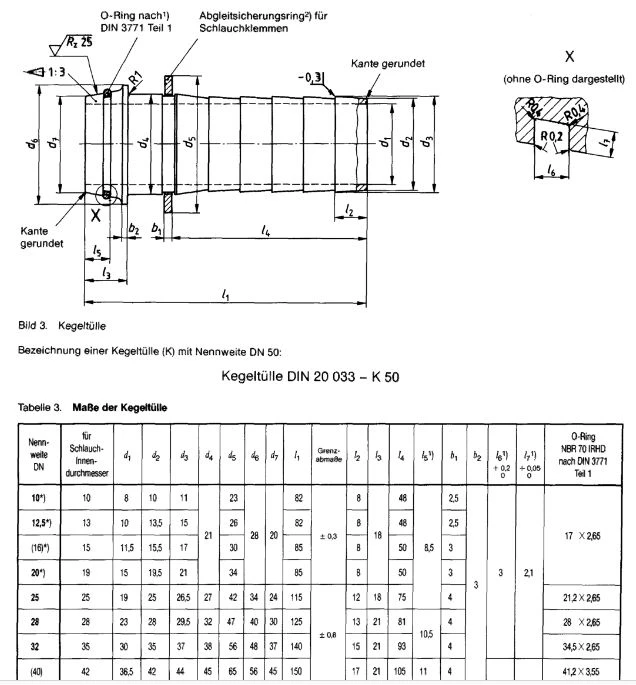 DIN 20033 hose fitting barb size chart DIN 20033 hose fitting barb size chart