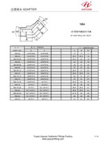 Адаптери за лакат БСП Унион