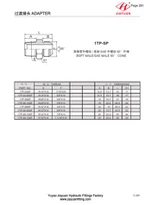 BSPT muški SAE Flare konektor