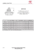 BT ORFS NPT cijevne spojnice