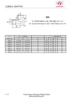 Лакат мушки БСП седиште женски ИСО 1179
