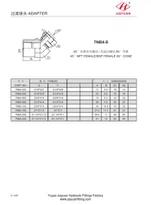 Ženski NPT okretni BSP 45