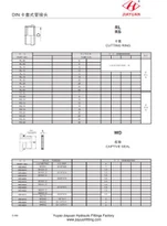 Резни прстен