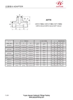 Tee ORFS NPT adapteri